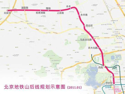 北京地铁海淀山后线